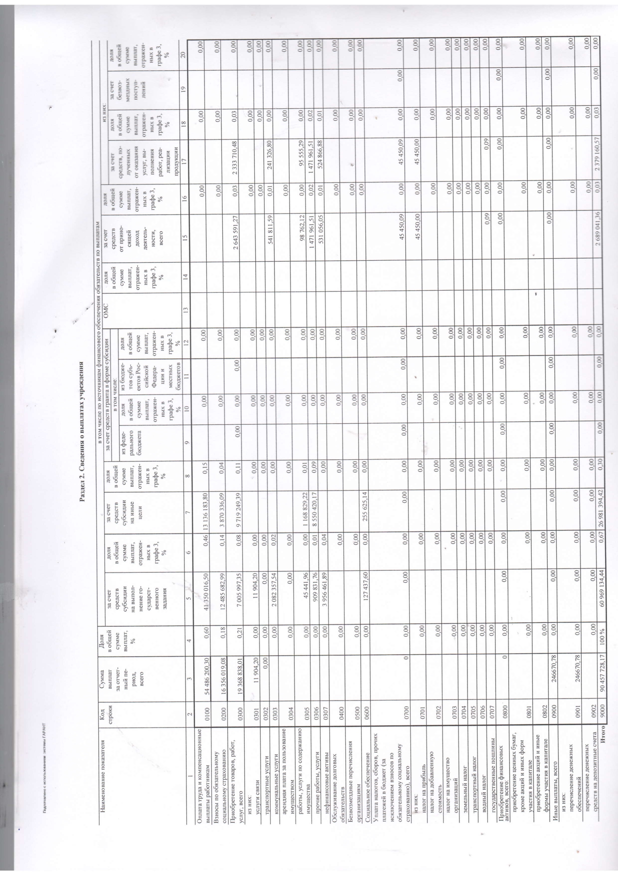 отч о рез деят 2025_page-0004.jpg
